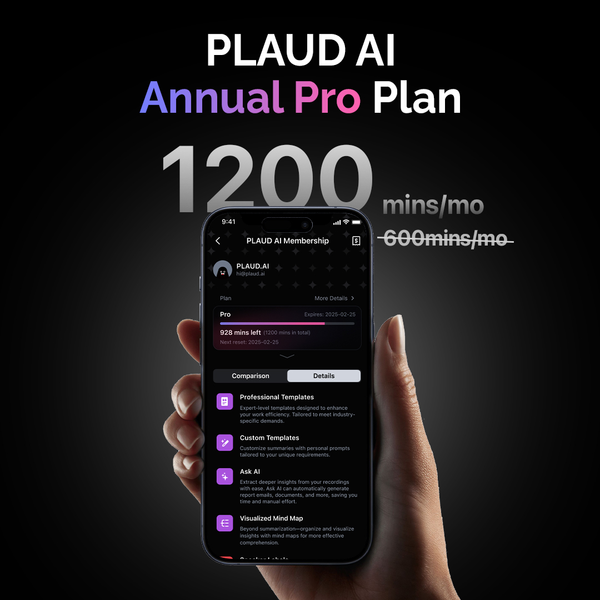 Plaud AI Annual Pro Plan features: Professional Templates, Custom Templates, Ask AI, and Visualized Mind Map.
